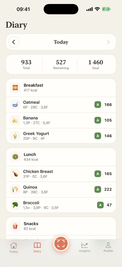 A clear, gentle food diary